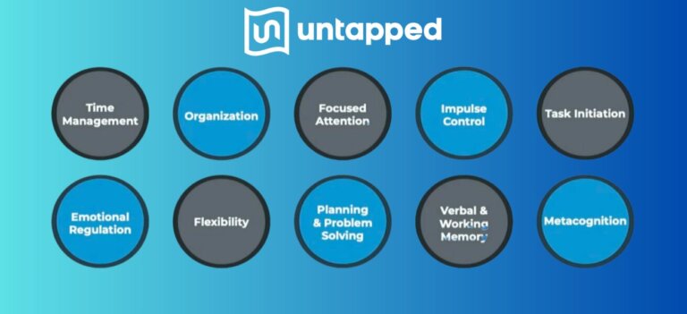 List of Executive Functioning Skills Every Student Needs - Untapped ...