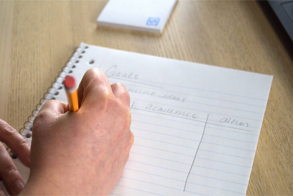 Goal Setting on Paper